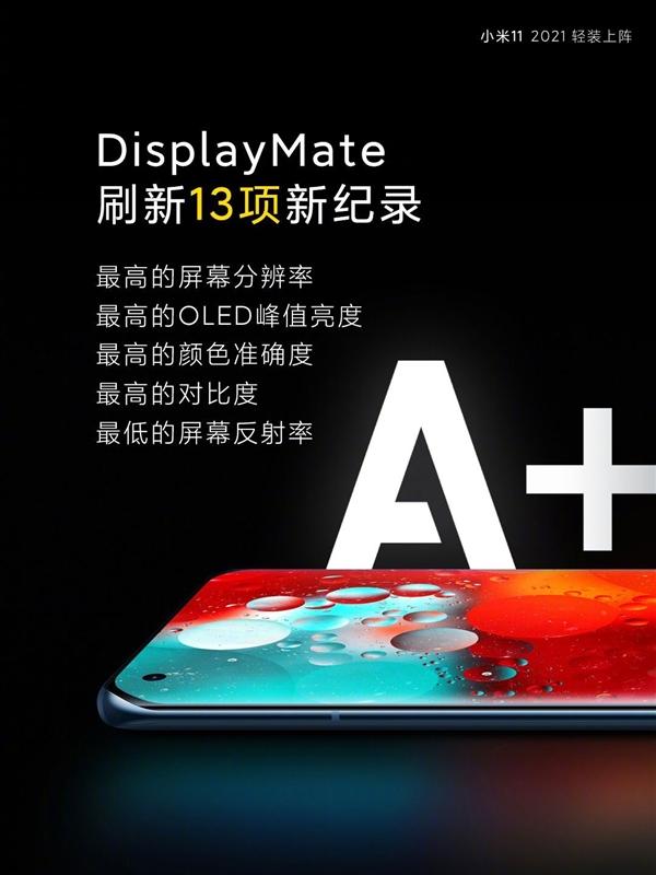 小米11破13项纪录 包括最高屏幕分辨率等