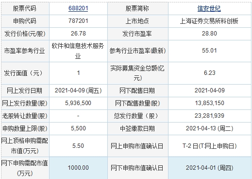 “一村一名大学生”计划为农民提供了接受高等教育的机