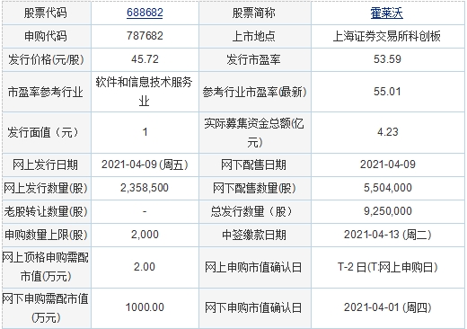 警惕拍照搜题App  过度使用禁锢学生的思维活力