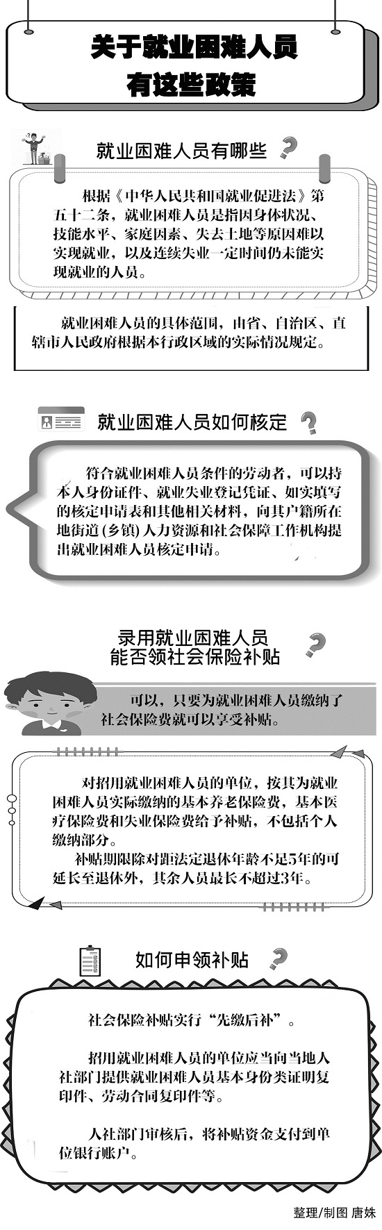 就业困难人员有哪些？如何核定？【图】