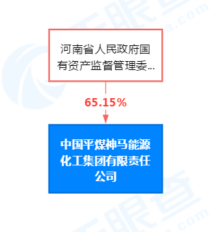 19万亿私募行业 专业人士兜兜转转终入私募