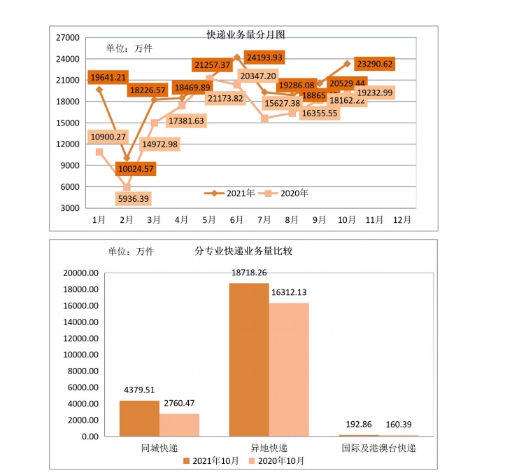 法国轻奢品牌KarlLagerfeld被罚款3万元：系虚假宣传