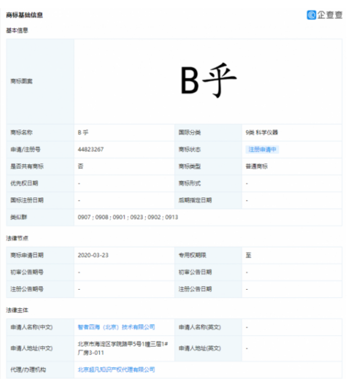 知乎关联公司申请“B乎”商标被驳回 分类涉及科学仪器