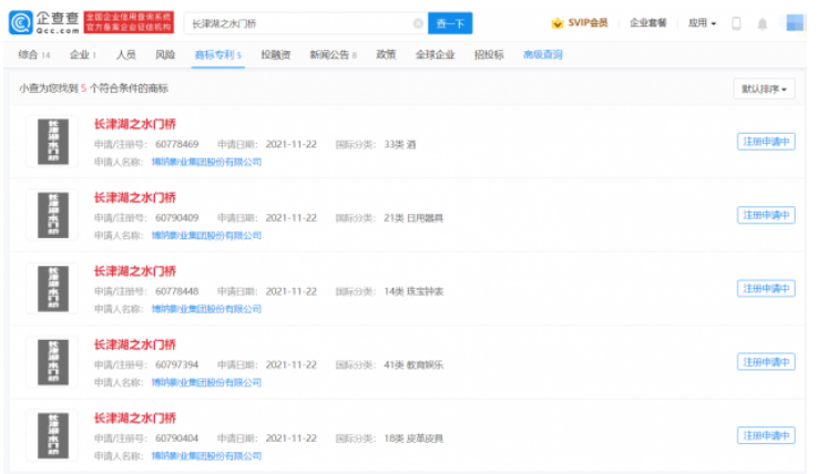博纳影业申请长津湖之水门桥商标 涉科学仪器、教育娱乐等