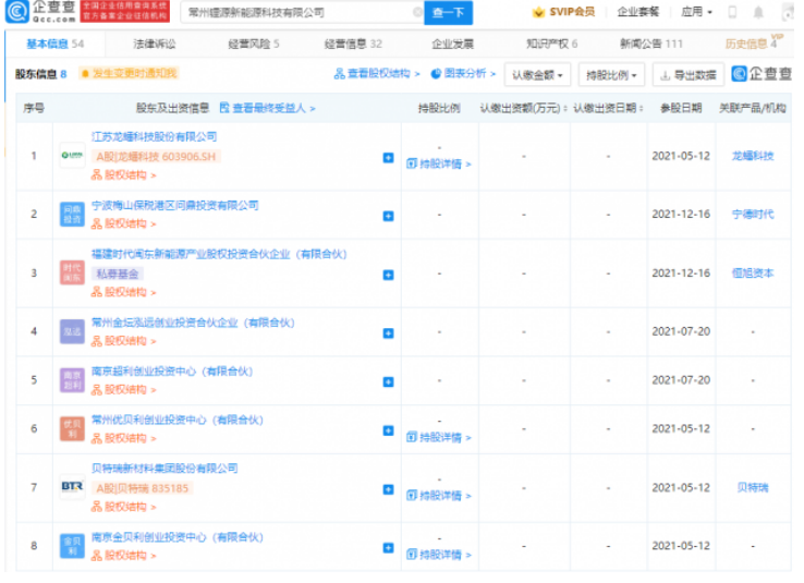 常州锂源新能源科技新增股东宁德时代 注册资本增至4.81亿元