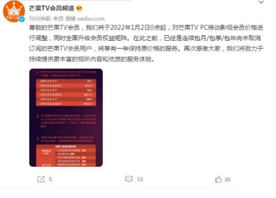 芒果TV调整PC移动影视会员价格：年卡价格将上调20元