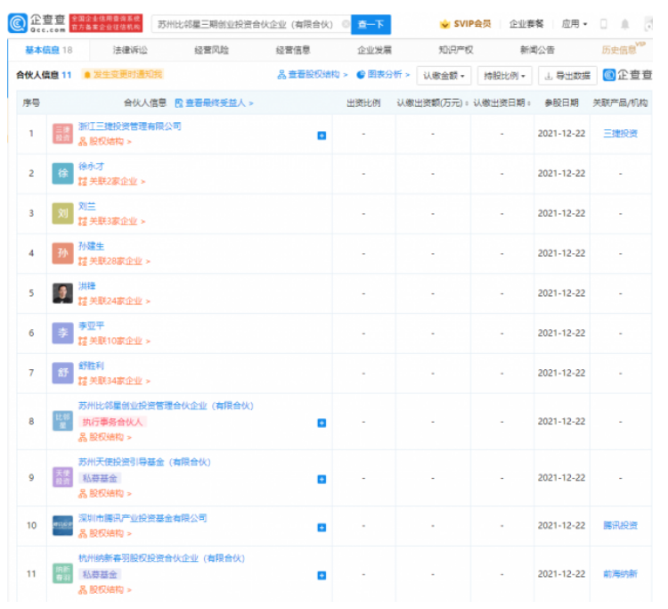 苏州比邻星三期创业投资合伙企业成立 由腾讯等共同持股