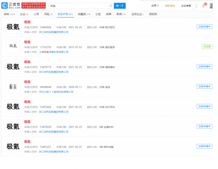 车主爆料提前一天下订赔4500元 极氪：可更换至最新权益