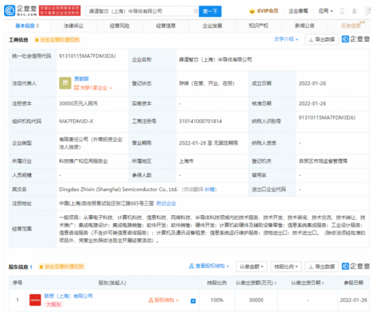 联想3亿元于上海成立鼎道智芯 经营范围含集成电路设计