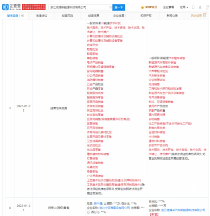 比亚迪汽车工业子公司投资佑源新能源 持股100%