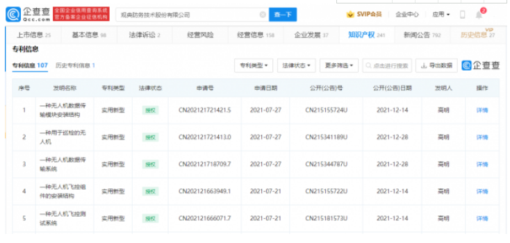 观典防务成北交所首家转板科创板公司 为无人机服务提供商