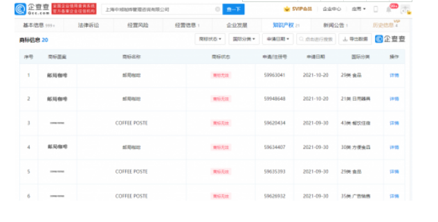 中国邮政入局咖啡市场 “邮局咖啡”等商标此前曾被申请