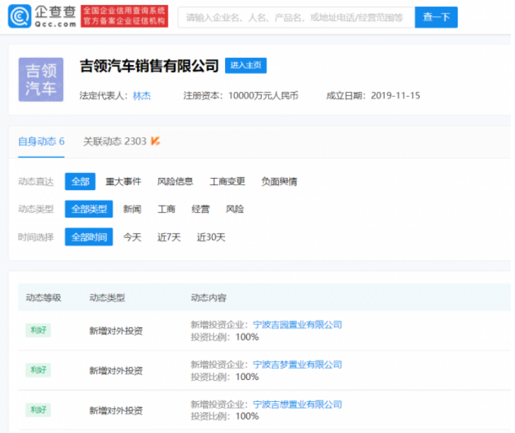 吉利汽车在宁波成立三家置业公司 注册资本均2100万元