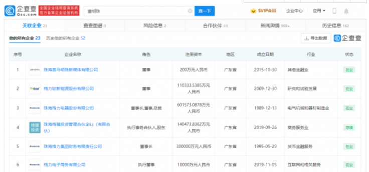 55.37亿分红！董明珠将在格力电器开展下一个三年任期