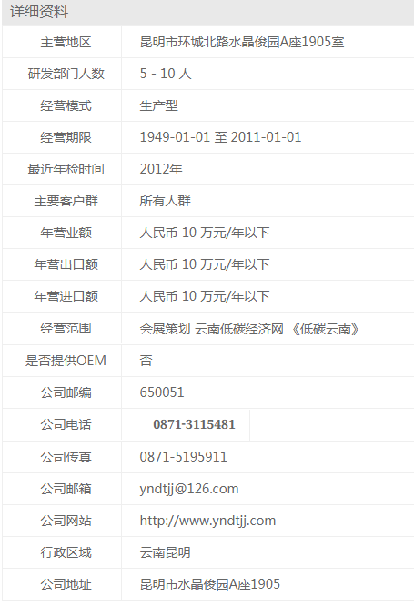 云南低碳网是什么网站性质？云南低碳经济网简介