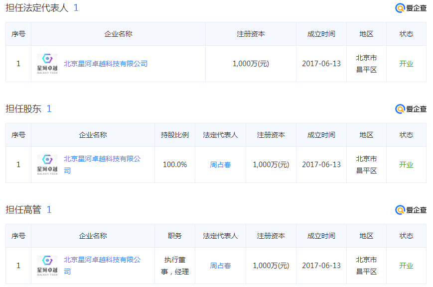 周占春是谁？跟星河卓越科技公司有什么关系？