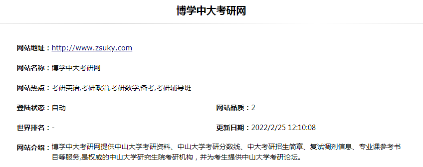博学中大考研网介绍 博学中大考研网辅导老师及考研资讯