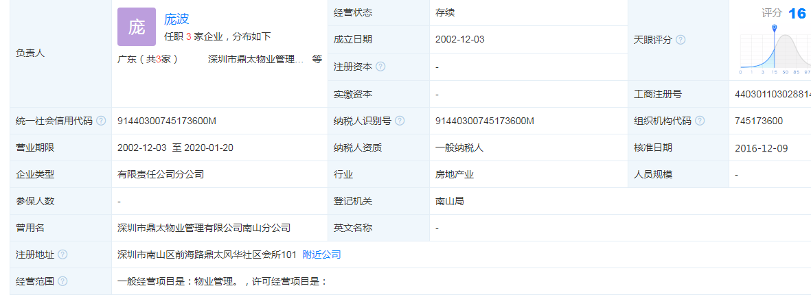 鼎太风华管理处电话有吗？深圳鼎太物业鼎太风华管理处