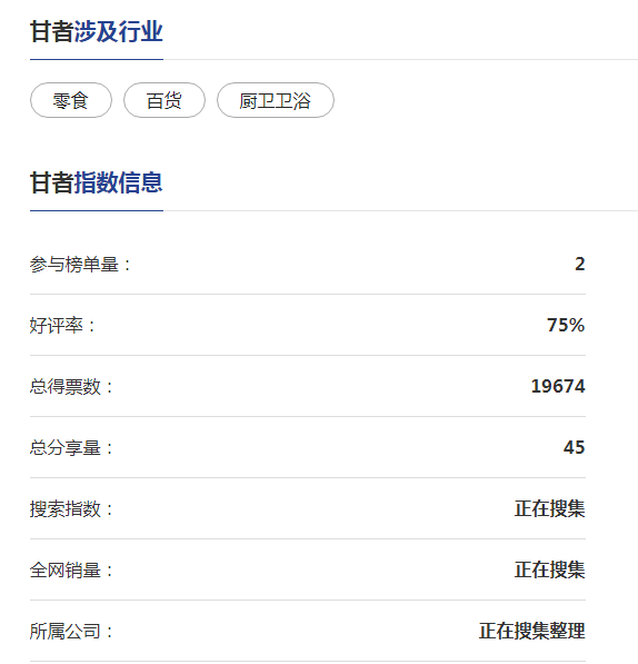 甘者是什么品牌？甘者古方红糖怎么样？