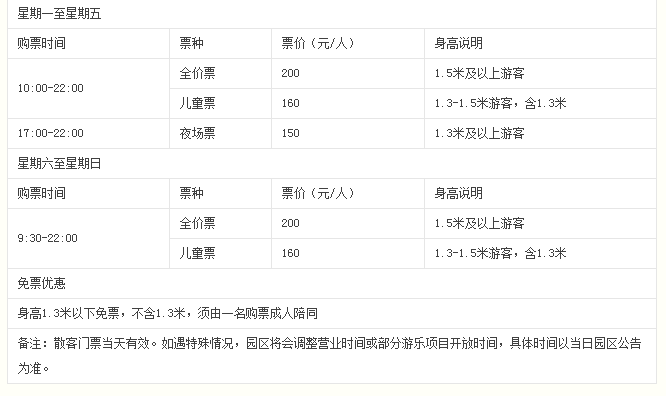 汤山欢乐水魔方水上乐园门票价格及游玩设施 交通信息