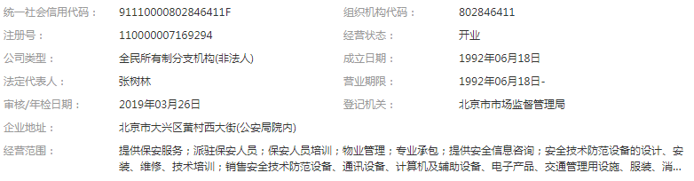 大兴保安公司在哪？大兴保安公司范围简介
