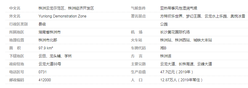 云龙数码科技城在哪？云龙数码科技城怎么去？
