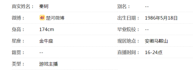 楚河微博个人主页介绍 虎牙楚河个人资料简介