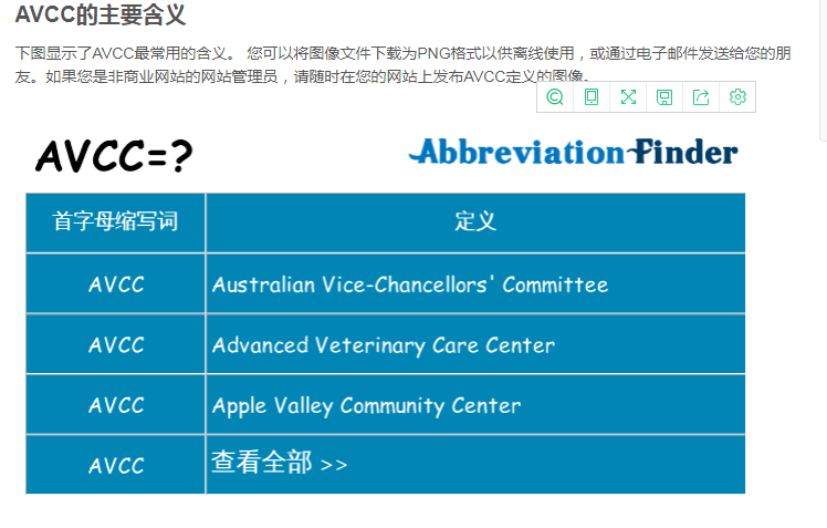 avcc是什么意思？AVCC在文本中代表什么？
