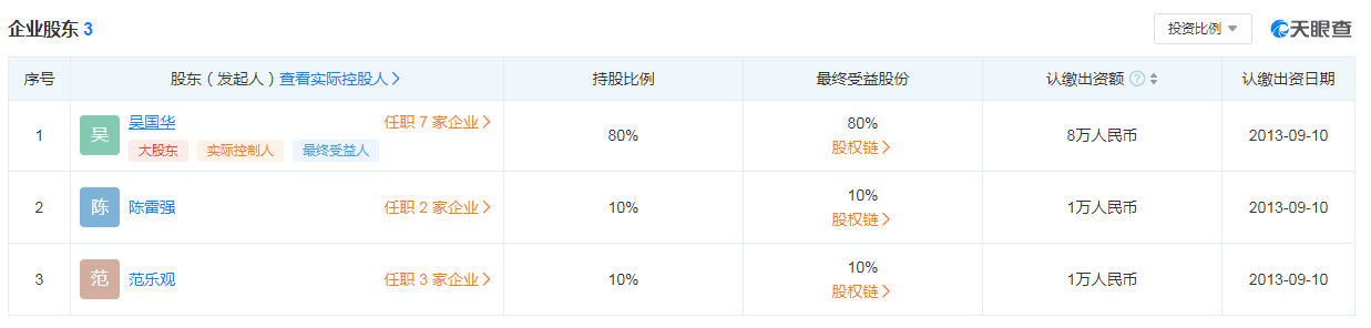 魅秀网创始人是谁？魅秀网：国内美容美发专业资讯网站
