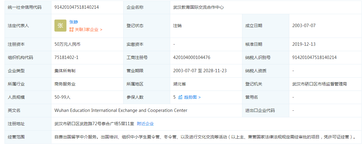 武汉教育国际交流合作中心怎么样？位置在哪？