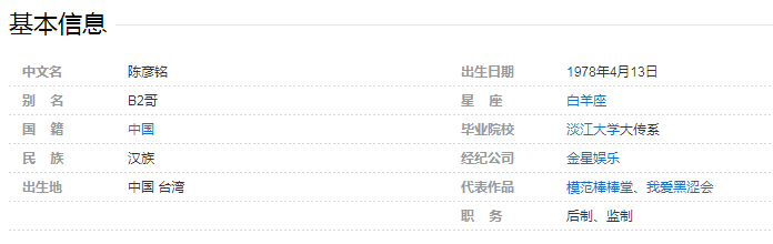 b2哥是谁？b2哥陈彦铭金星娱乐监制