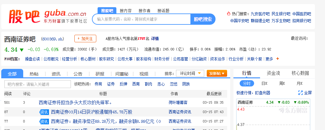 西南证券股吧有什么作用？