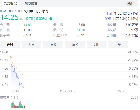 霞客环保公司协鑫能科简介 霞客环保(002015)股吧股票行情 