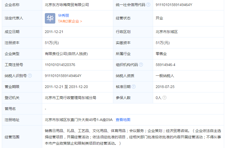 东方咏梅公司是做什么的？东方咏梅公司注册资本及经营范围