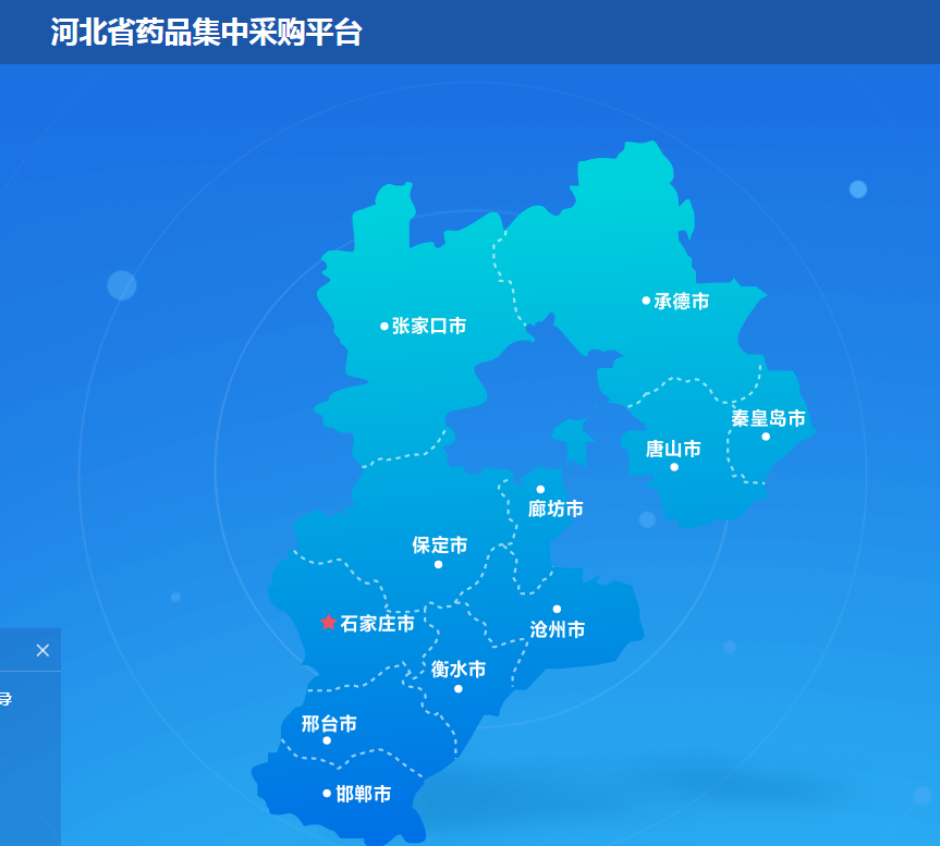 河北省医药集中采购网网址是什么？