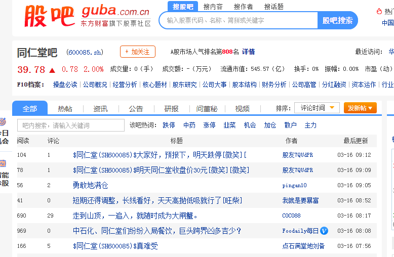 同仁堂600085股吧_同仁堂怎么样_分析讨论社区