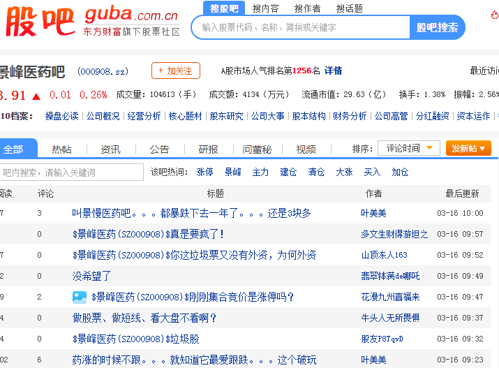 000908股吧是什么企业？景峰医药(000908)股吧怎么样？