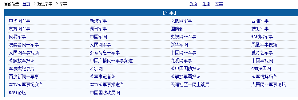 中国军事网论坛有哪些？军事网站大全_军事论坛网址
