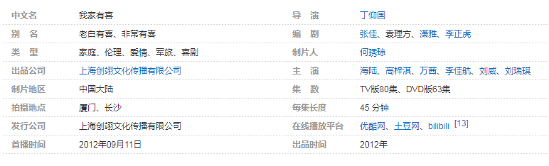那部电视剧是叫我家有喜事还是我家有喜？讲的什么内容？