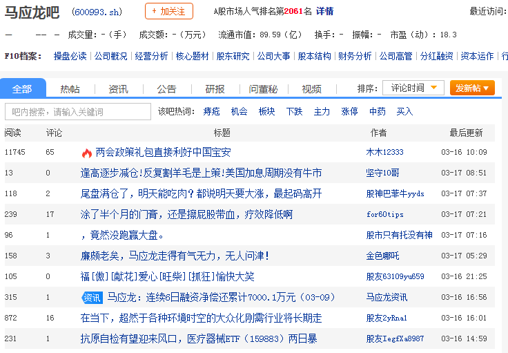 马应龙600993股吧分析讨论社区 马应龙怎么样