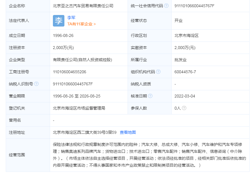 北京亚之杰集团涉及哪些行业？北京亚之杰集团怎么样？