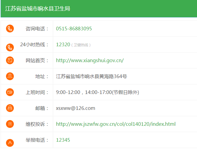 响水县卫生局电话是多少？响水县卫生局在哪里？