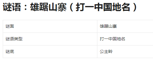 雄踞山寨(打吉林一地名)是什么？雄踞山寨的谜底
