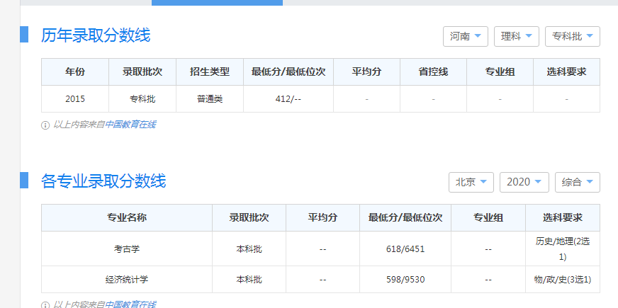西北大学大专分数线是多少？西北大学简介及院系专业