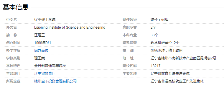 渤海大学文理学院跟辽宁理工学院是同一所吗？渤海大学文理学院分数线
