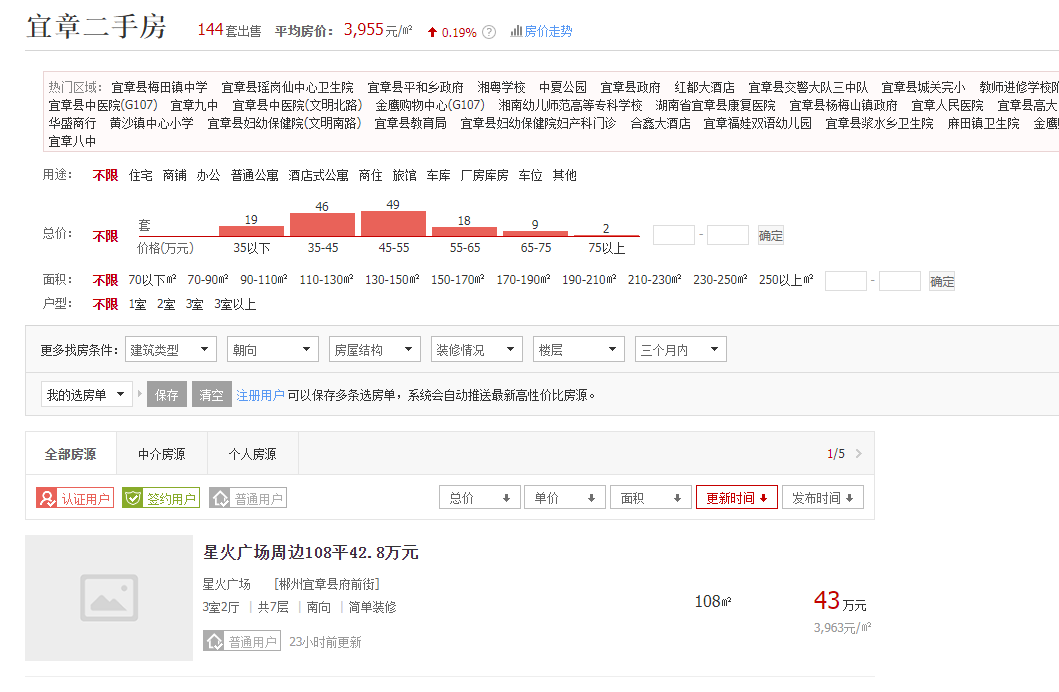 宜章二手房网：汇集全部宜章二手房出售信息