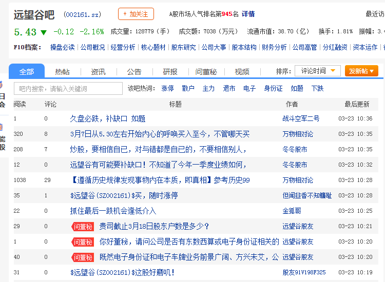 远望谷002161股吧-远望谷怎么样_分析讨论社区