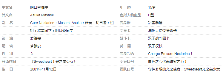 立花明日香-明日香雅美是谁？明日香雅美简介