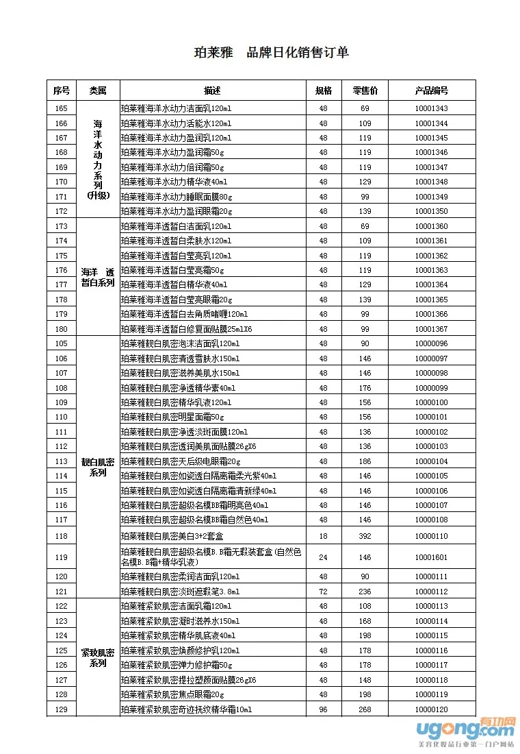 珀莱雅化妆品价格表_产品套装报价单