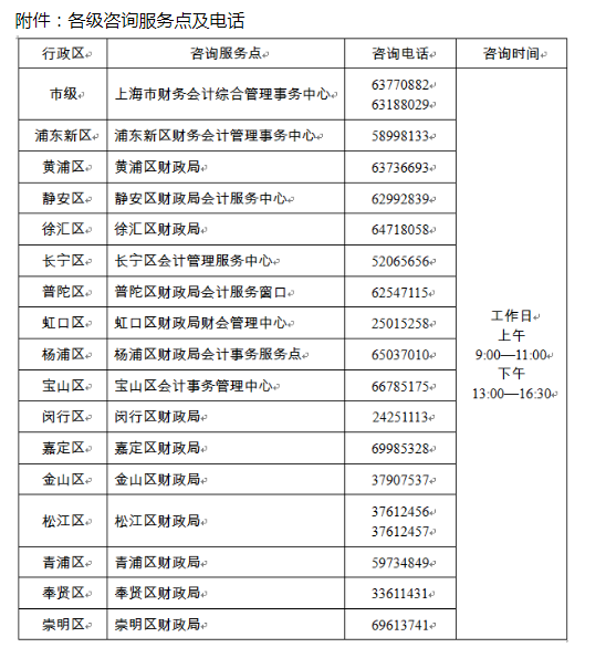 上海财政局会计网-上海市财政局联系方式 初会报名入口及时间